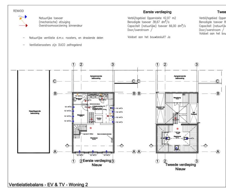 ventilatie-2-3.1920x1920